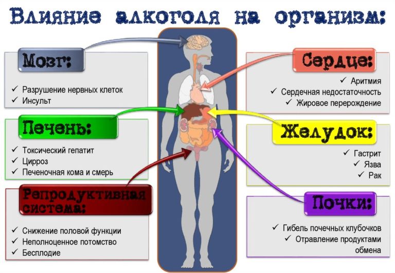 Болезнь рефсума фото